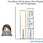 The dilemma of the person with willingness but lack of experience