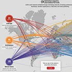 In 2023 George Soros' nonprofits spent $5 million on "the largest investigative reporting organization on Earth"