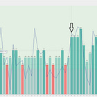 Bitcoin Seasonality - Go Time?
