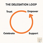How Delegation Builds Confidence, Connection, and Culture on Your Team