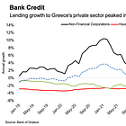 Macro roundup: Record low for housing loans