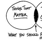 Context switching is killing your gains (part 2)