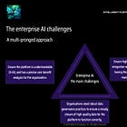 🎯 Enterprise AI, the challenges