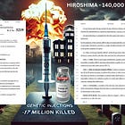 BREAKING — Minnesota Files Bill HF3219 to Designate mRNA Injections as Biological Weapons of Mass Destruction