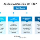 DeFi: Account abstraction wallet UniPass gets $7MM; Liquid staking from Ether.Fi using EigenLayer 