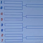 Women's Championship Series #14: 2015