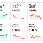 BOJ Preview: The Long Japan / Short China Trade