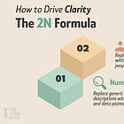 Cleverness to Clarity: Why (and How) Leaders Should Communicate Clearly (the 2N Formula)