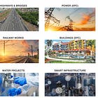 Ashoka Buildcon: PAT growth of 269% & revenue growth of 21% for H1-25 at a PE of 7