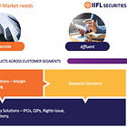 IIFL Securities: PAT growth of 105% & Revenue growth of 60% in FY24 at a PE of 10
