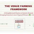 The Venue Farming Framework: A Straightforward System to Sustain Demand by Grouping Customers into 4 Types (2 Winners ✅ + 2 Losers ❌)