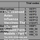 The Licensed Avian Influenza Vaccines: The Informed Consent Form Models - Part 7