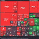 BREAKING: Magnificent 7 lost nearly $2 TRILLION in market capitalization in just 10 days.