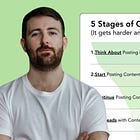 Content Marketing Pays Off (Here’s How)