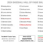 My Hypothetical 2024 Baseball Hall of Fame Ballot