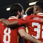 Liverpool Have Got Their Balance Right