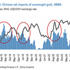 JP Morgan Joins $4,000 Gold Club