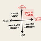Radical Candor: How to Be Direct Without Being an Asshole