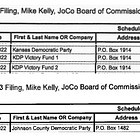 JoCo Board Chair Mike Kelly's campaign gave $22,000 to Kansas Democrats last year