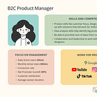 What You Need To Know About The Different Product Manager Roles - Part 1