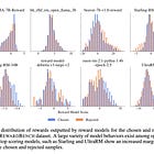 A case study in reproducibility of evaluation with RewardBench