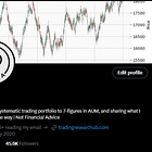 From €535/Month to Full-Time Trader: My 7-Year Journey