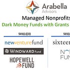 Over $3.5 million in Arabella nonprofit dark money flowed to Kansas in 2023