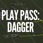 Play Pass: Dagger 