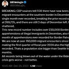 Slow-Motion Invasion Update: The Chinese Spy Balloon & ICE's annual report