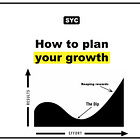 How to plan your growth