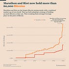 Bitcoin Miners: Marathon Vs. Riot