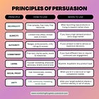 💡MFG #16: The 7 Principles of Persuasion, B2B Personas, and more.