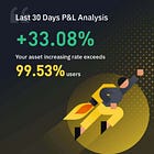 On Being Top 99.53% Spot Trader on Binance this Month