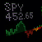 What Paypal Teaches us About How the Stock Market Works