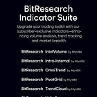 BitResearch Indicator Suite