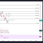 Gold Miners