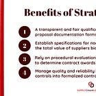 SCLCI Back-to-Basics: "The Benefits of Strategic Sourcing"