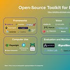 The Open-Source Toolkit for Building AI Agents