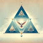 Building an Optimal Software Development Environment - Part 2: Mental, Physical, and Soulful Wellbeing