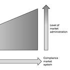 Toha Network Biodiversity Submission