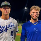 2025 Top 25 Royals Prospects