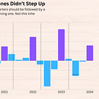 TSMC Earnings Show Apple's Desperate Plight
