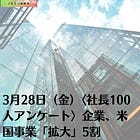 3月28日（金）〈社長100人アンケート〉企業、米国事業「拡大」5割