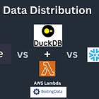 Benchmarking DuckDB in Lambda for data distribution