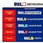 USL Continues Expansion With Division I League Announcement