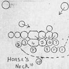 Today's Tidbit... The Flying Wedge and Horse's Neck