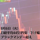 8月6日（火）日経平均4451円安 下げ幅ブラックマンデー超え