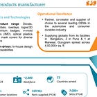 SJS Enterprises: PAT growth of 54% & revenue growth of 36% for H1-25 at a PE of 37