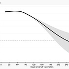 The Limits of AI in College Football Analytics - Part 2