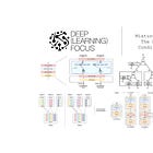Mixture-of-Experts (MoE): The Birth and Rise of Conditional Computation